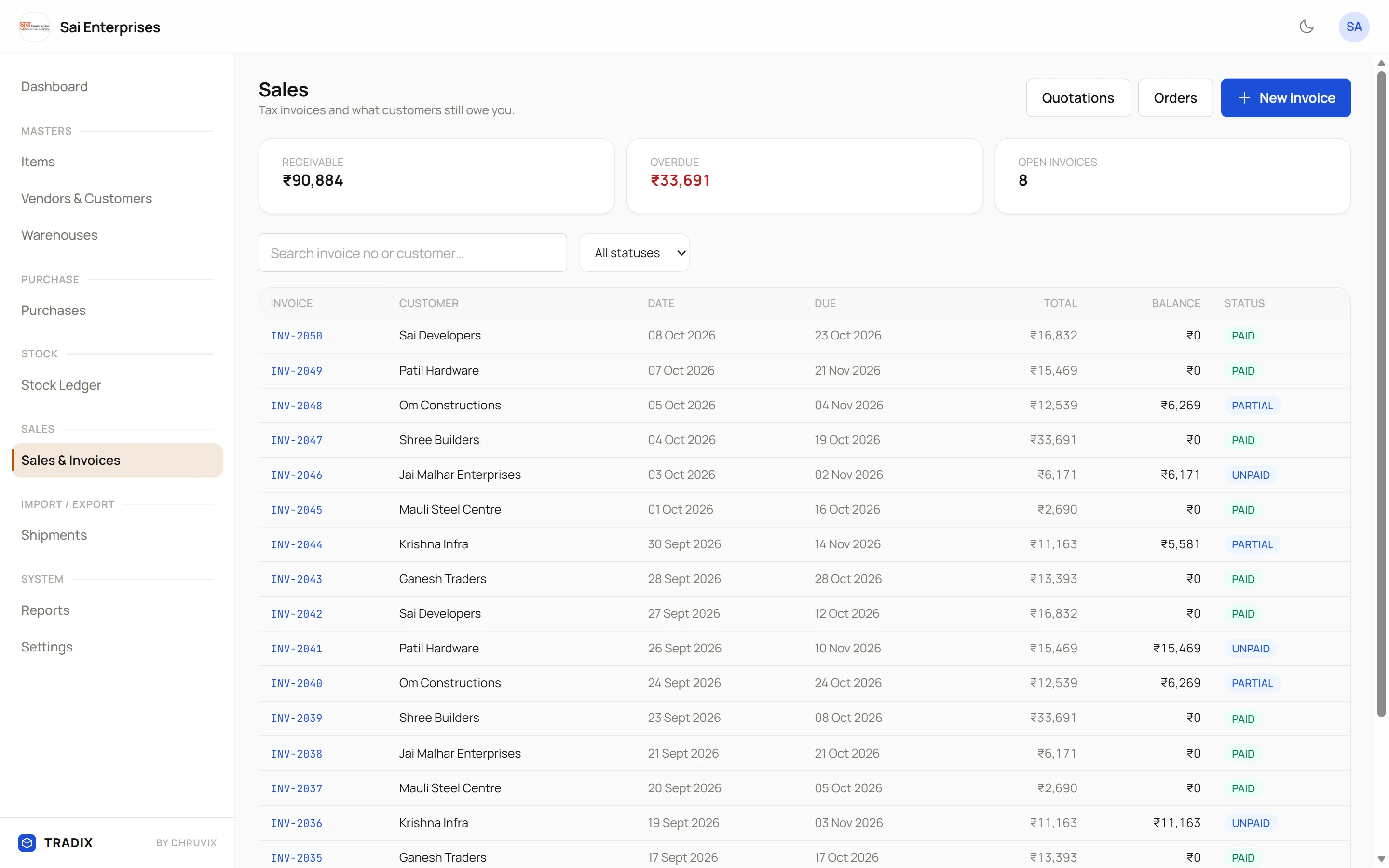 Tradix dashboard